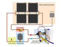 Beach Freeze Protected Solar Hot Water Kit