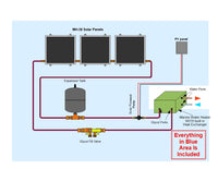 Boat Freeze Protected Solar Water Heating Kit: For Water Heaters with Built-In Heat Exchanger