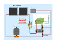 Boat Freeze Protected Solar Water Heating Kit: With External Heat Exchanger