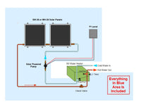 RV Solar Water Heating Kit - Direct Circulation
